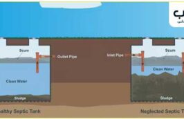 سپتیک تانک بی هوازی