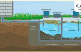 نحوه عملکرد سپتیک تانک