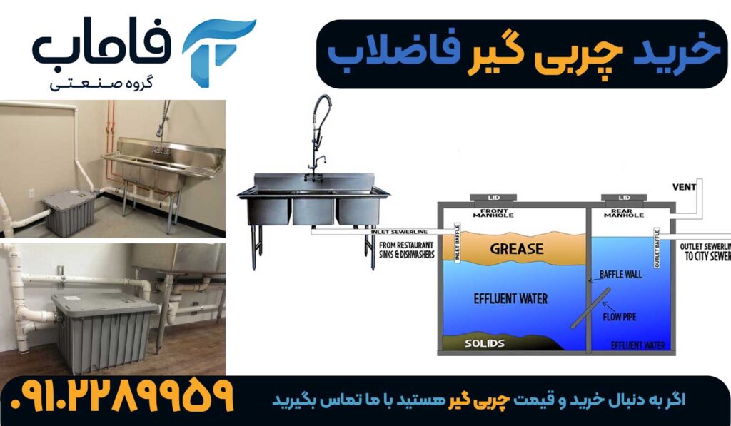 خرید چربی گیر