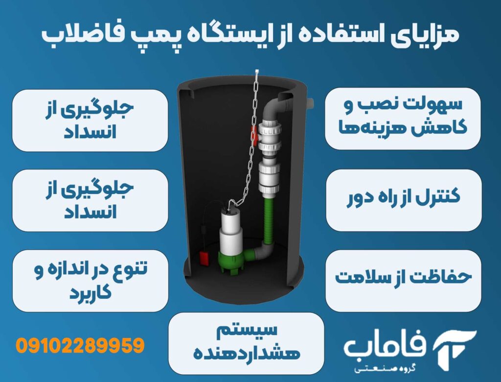 مزایای استفاده از ایستگاه پمپ فاضلاب